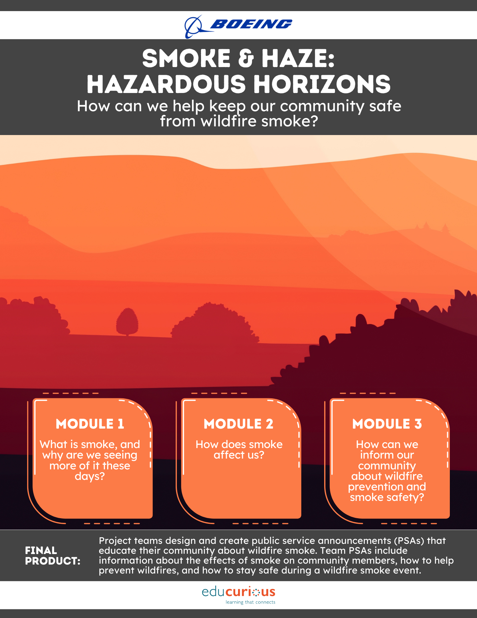 Smoke & Haze: Hazardous Horizons poster with three modules