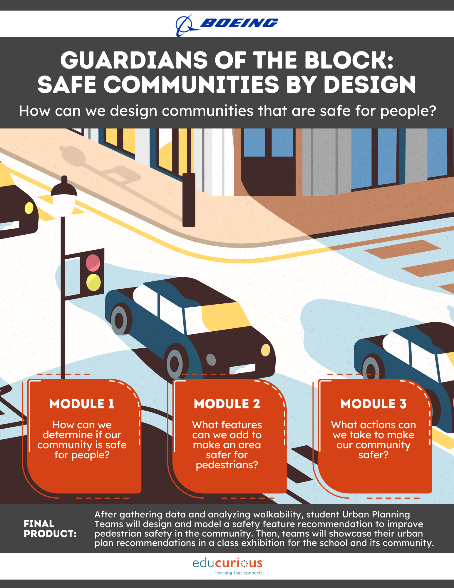 Guardians of the Block: Safe Communities by Design poster with three modules