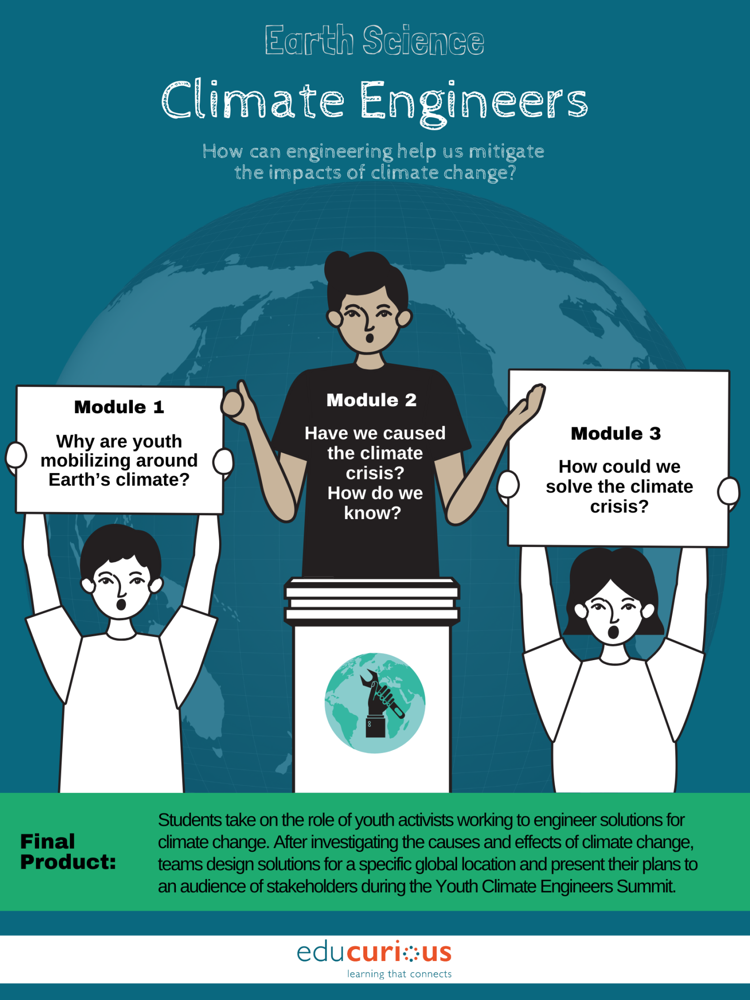 Climate Engineers - Educurious