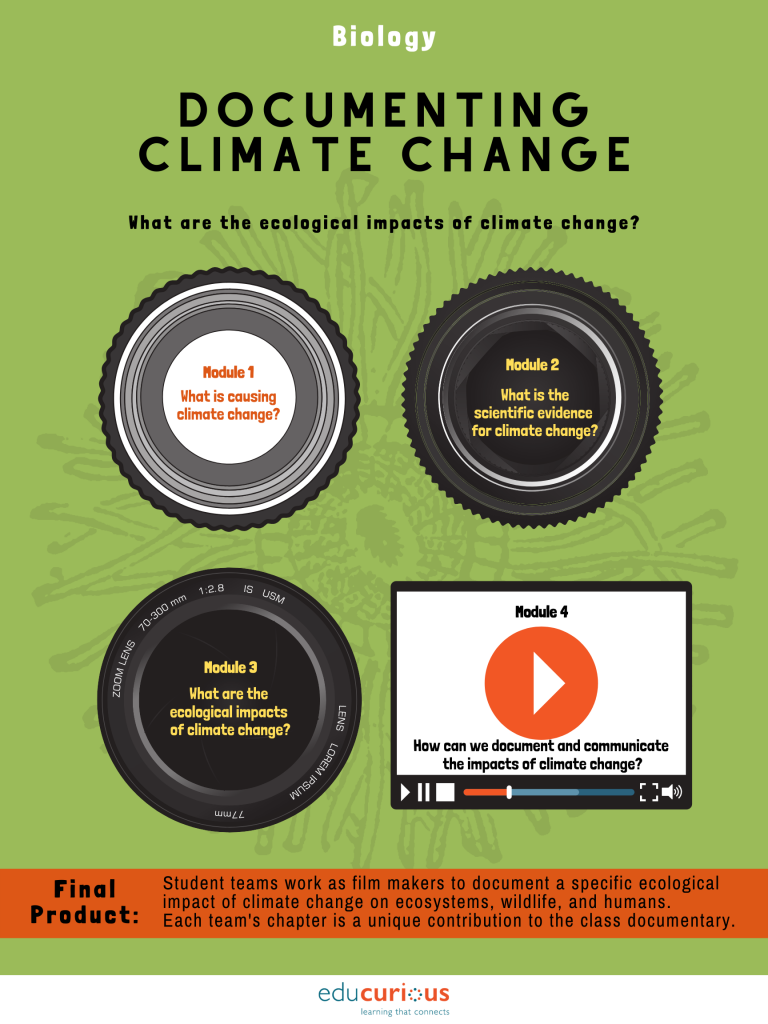 Documenting Climate Change Educurious documenting-climate-change-educurious