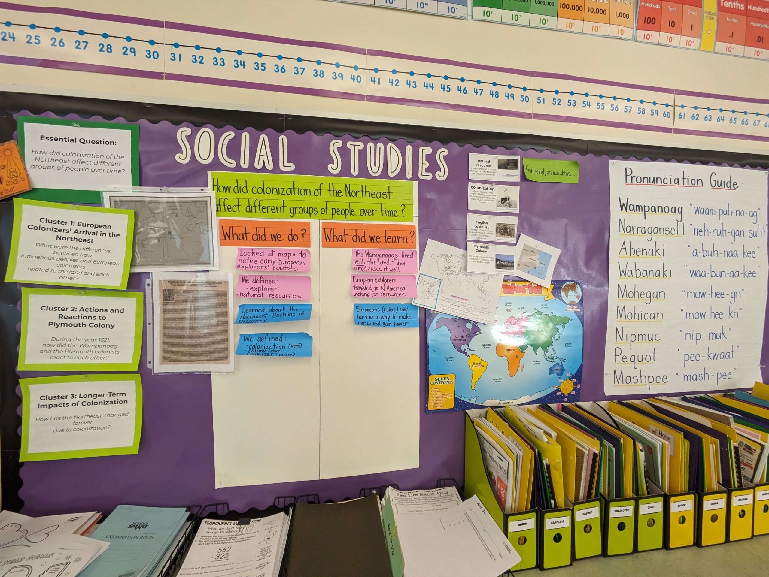 Photo of a social studies classroom bulletin board